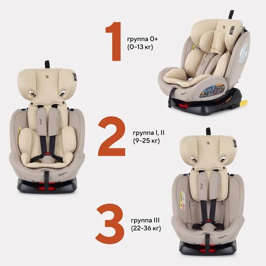 Автокресло Rant Basic TWIST isofix 0/1/2/3 (0-36 кг) / YC06 Cream