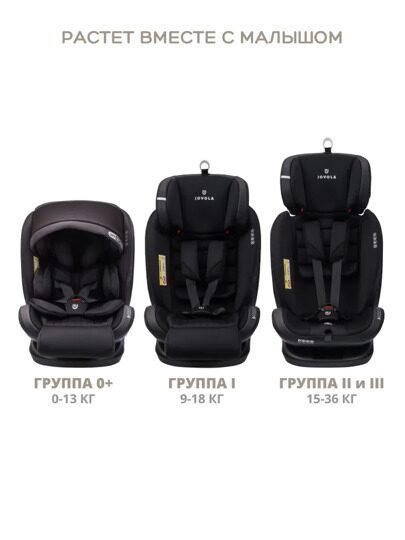 Автокресло Jovola I-Travel Isofix (0-36 кг) / черный