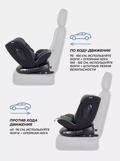 Автокресло Rant Helix isofix (40-150 см) / Grey