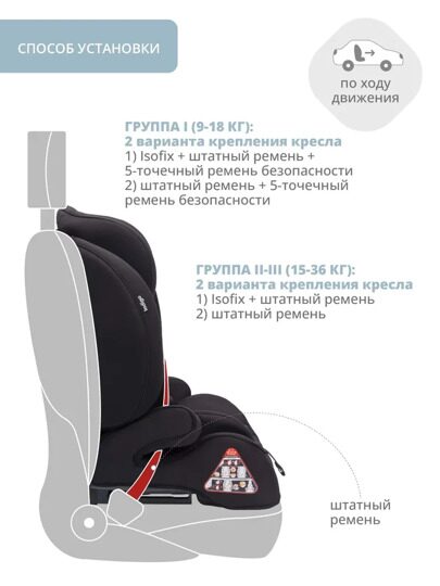 Автокресло Indigo WINNER ISOFIX 1+2+3 (9-36 кг) / YB706B черный матовый