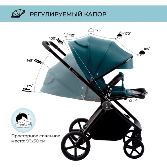 Коляска SBL Elegante 3 в 1 / GL Blue