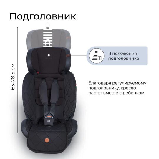 Автокресло Sweet Baby Suburban 360 Isofix (0-36) /  Black