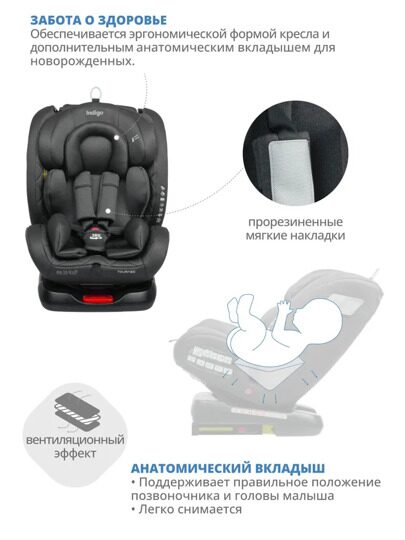 Автокресло Indigo TOURNEO isofix 0+1+2+3 (0-36 кг) / черный