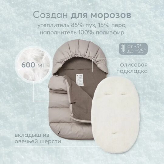 Конверт детский в комплекте с меховым вкладышем Happy Baby 89029 coffee