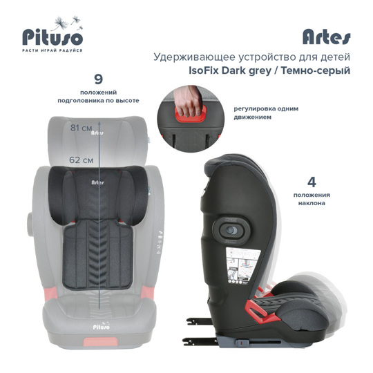 Автокресло Pituso ARTES isofix 15-36 кг Dark grey