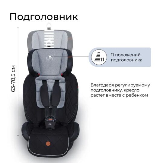 Автокресло Sweet Baby Suburban 360 Isofix (0-36) / Gray