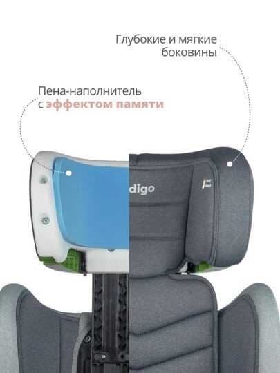 Автокресло Indigo DEFENDER isofix (15-36 кг) / темно-серый