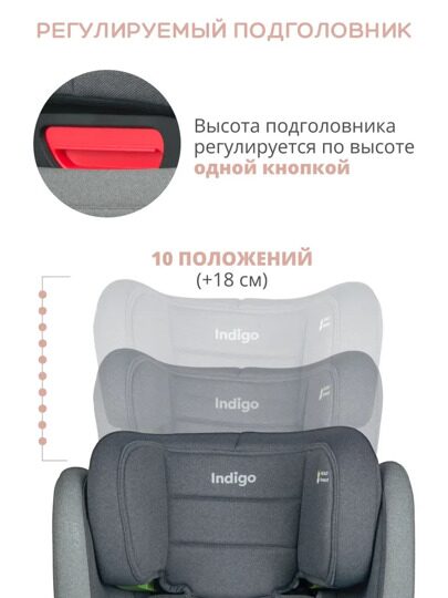 Автокресло Indigo DEFENDER isofix (15-36 кг) / темно-серый