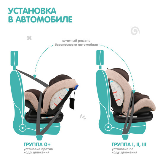 Автокресло Best Baby DEXTER AY518 (0-36 кг) бежевый