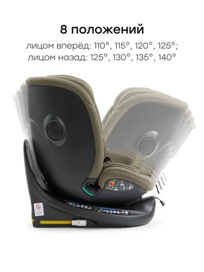 Автокресло Happy Baby Kidster isofix (0-36 кг) / dark olive