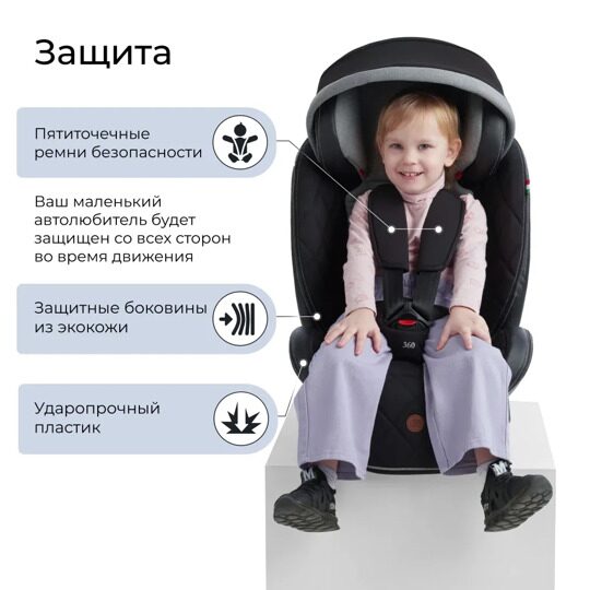 Автокресло Sweet Baby Suburban 360 Isofix (0-36) / Gray