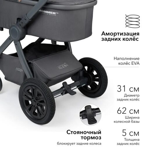 Коляска-трансформер Happy Baby MOMMER PRO PLUS 3 в 1 /  dark grey