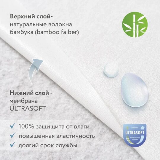 Наматрасник непромокаемый Plitex Bamboo Waterproof Comfort (резинка по углам)