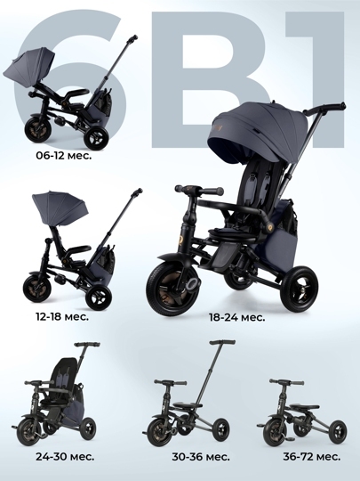 Велосипед трехколесный складной Qplay S702 SPRINTER MAX / Grey (Oxford Graphite)