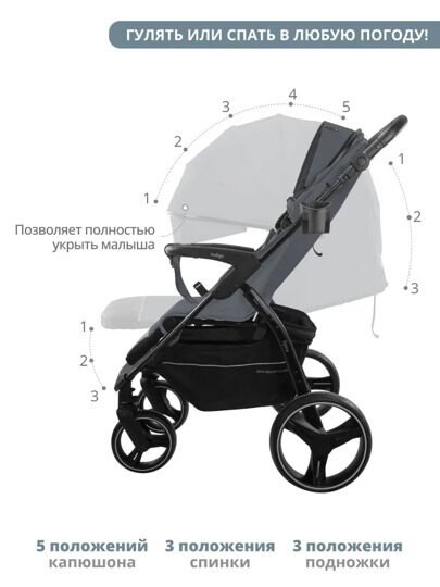 Прогулочная коляска Indigo EPICA XL с регулируемой ручкой / темно-серый