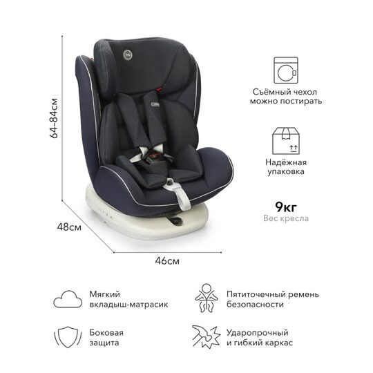 Автокресло Happy Baby UNIX isofix (0-36 кг) / navy blue