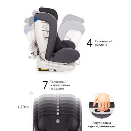 Автокресло Happy Baby UNIX isofix (0-36 кг) / dark grey