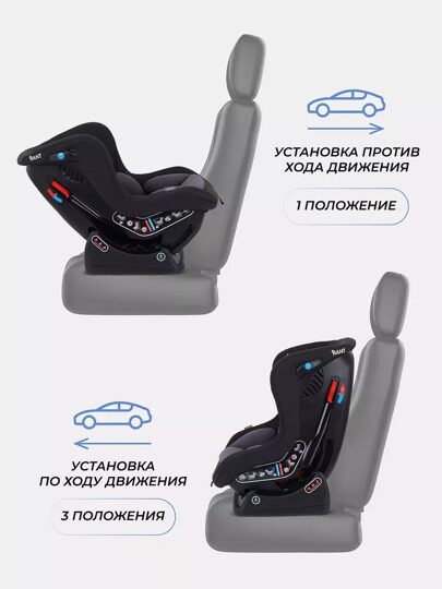 Автокресло Rant Pilot (0-18 кг) / LB-777 Grey