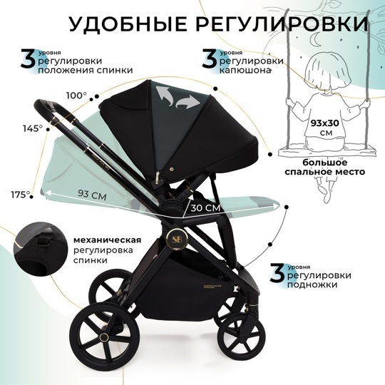 Коляска Sweet Baby Stella Plus Therma 2 в 1 / Black