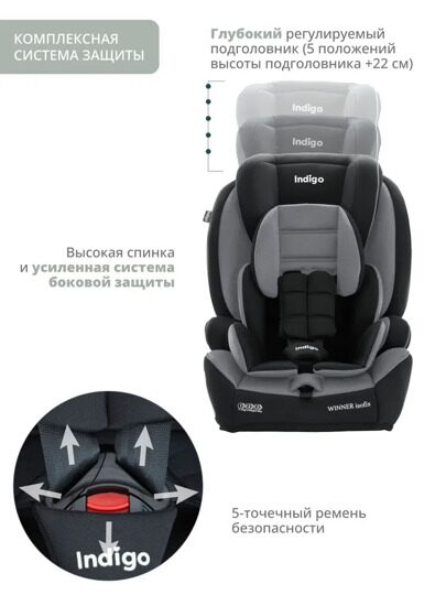 Автокресло Indigo WINNER ISOFIX 1+2+3 (9-36 кг) / YB706B черный-серый