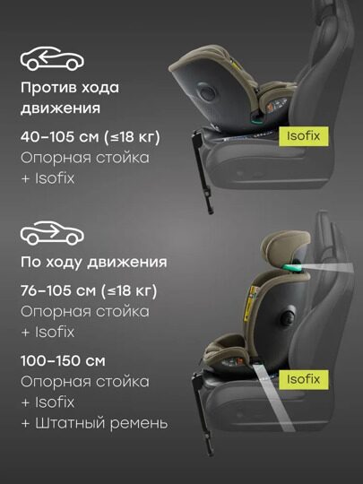 Автокресло Happy Baby Kidster isofix (0-36 кг) / dark olive