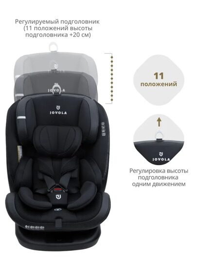 Автокресло Jovola MOON Isofix (0-36 кг) / черный