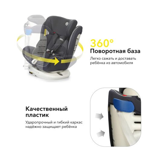 Автокресло Happy Baby UNIX isofix (0-36 кг) / dark grey