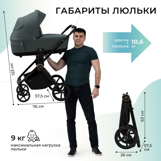 Коляска Sweet Baby Stella Plus Therma 2 в 1 / Dark Grey