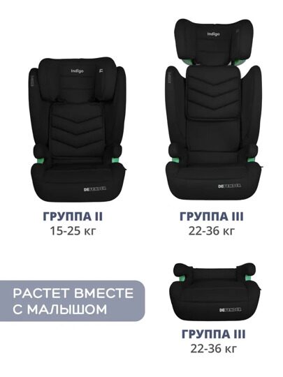 Автокресло Indigo DEFENDER isofix (15-36 кг) / черный