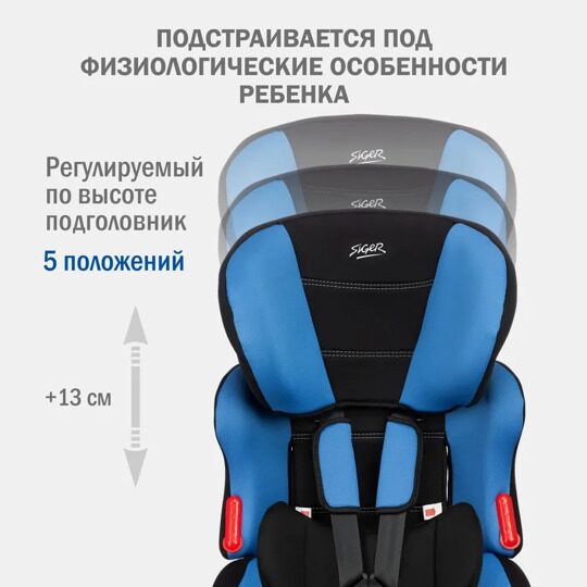 Автокресло Siger КОСМО Lux (9-36 кг.) синий