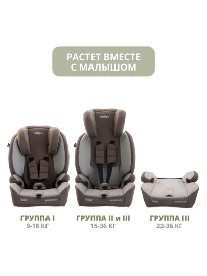 Автокресло Indigo WINNER ISOFIX 1+2+3 (9-36 кг) / YB706B бежевый-коричневый