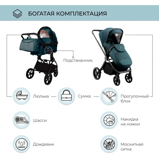 Коляска SBL Elegante 2 в 1 / GL Blue