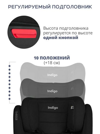 Автокресло Indigo DEFENDER isofix (15-36 кг) / черный