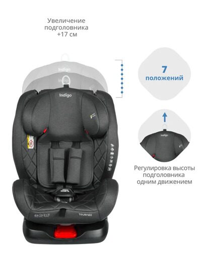 Автокресло Indigo TOURNEO isofix 0+1+2+3 (0-36 кг) / черный