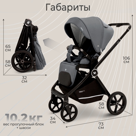 Прогулочная коляска Sweet Baby Cupola / Slate Grey