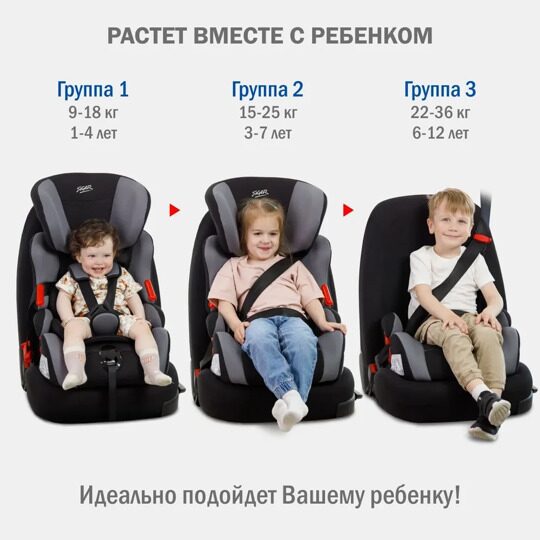 Автокресло Siger КОСМО Lux (9-36 кг.) синий