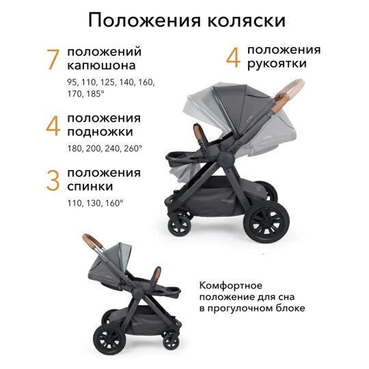 Коляска-трансформер Happy Baby MOMMER PRO PLUS 3 в 1 /  dark grey