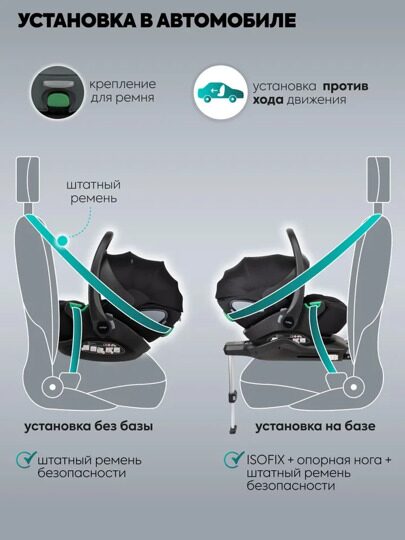 Автокресло Indigo TECHNO I-SIZE (0-13 кг) с базой и опорной ногой / черный