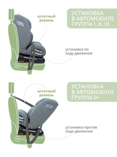 Автокресло Indigo TOURNEO isofix 0+1+2+3 (0-36 кг) / серо-зеленый