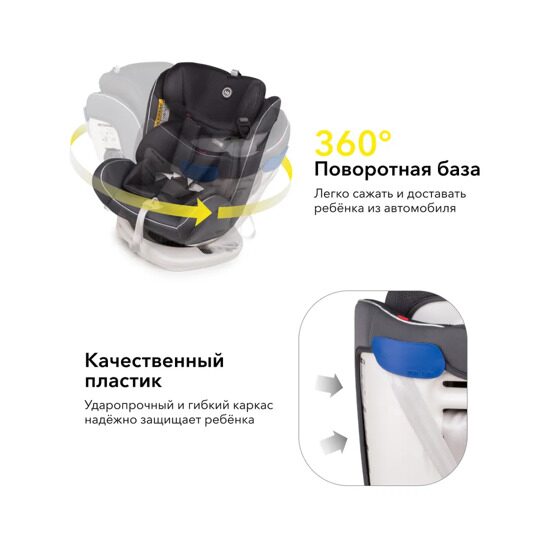 Автокресло Happy Baby UNIX isofix (0-36 кг) / navy blue