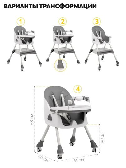 Стульчик для кормления Jovola Jelly S1 6-36 месяцев / темно-серый