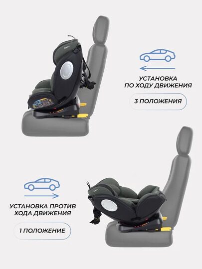 Автокресло Rant Basic TWIST PRO isofix 0/1/2/3 (0-36 кг) / YC06 Green