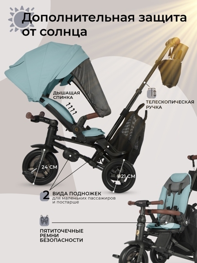 Велосипед трехколесный складной Qplay S702 SPRINTER S MAX / Mint (Lux Black)