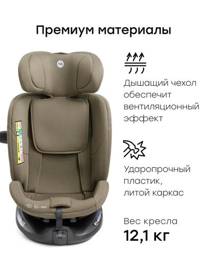Автокресло Happy Baby Kidster isofix (0-36 кг) / dark olive