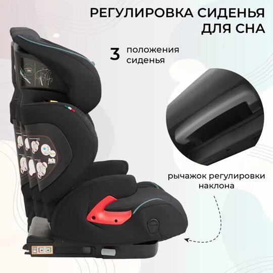 Автокресло растущее 2/3 (15-36) Sweet Baby Pixel Isofix / Mint