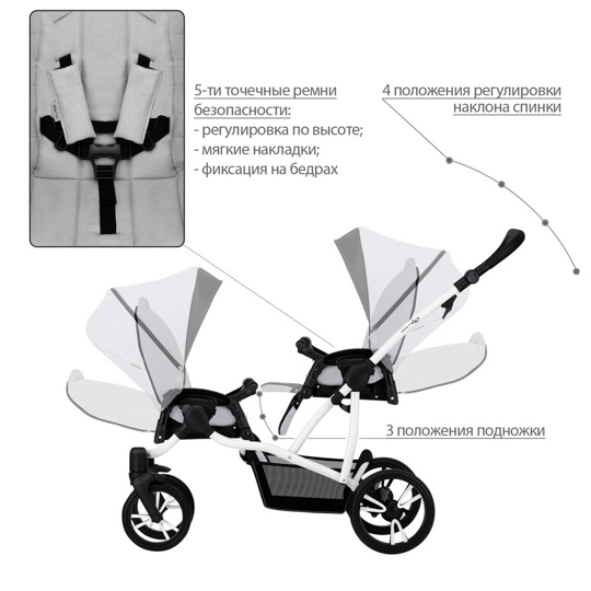 Прогулочная коляска для двойни BEBETTO-42 Sport Comfort / 02 (джинс) серая рама