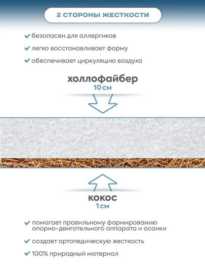 Матрас в кроватку Indigo Green Line 70х100 см.