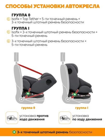 Автокресло Jovola PRIME ISOFIX (0-36 кг) / серый