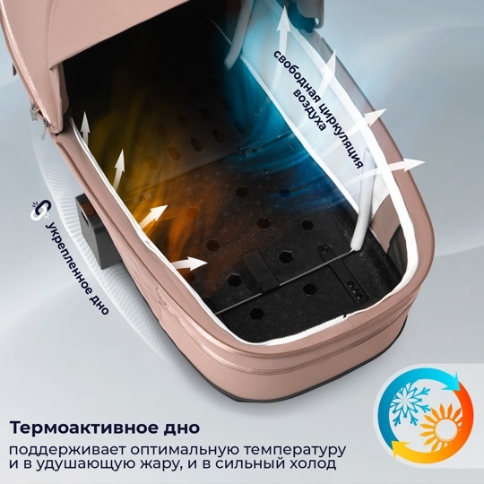 Коляска SBL Elegante Therma 2 в 1 / Beige