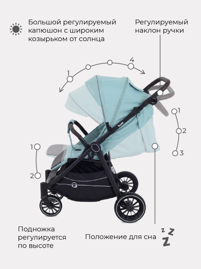 Прогулочная коляска Rant BEAT / RA851 Ocean Green